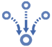 Consolidate All Business Operations